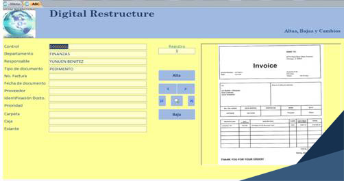 Grupo Sancorzep | Digitalización