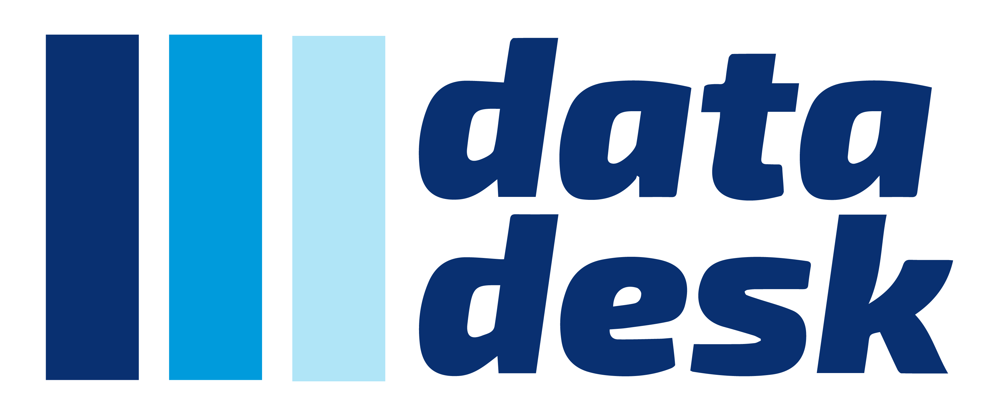 Grupo Sancorzep | datadesk