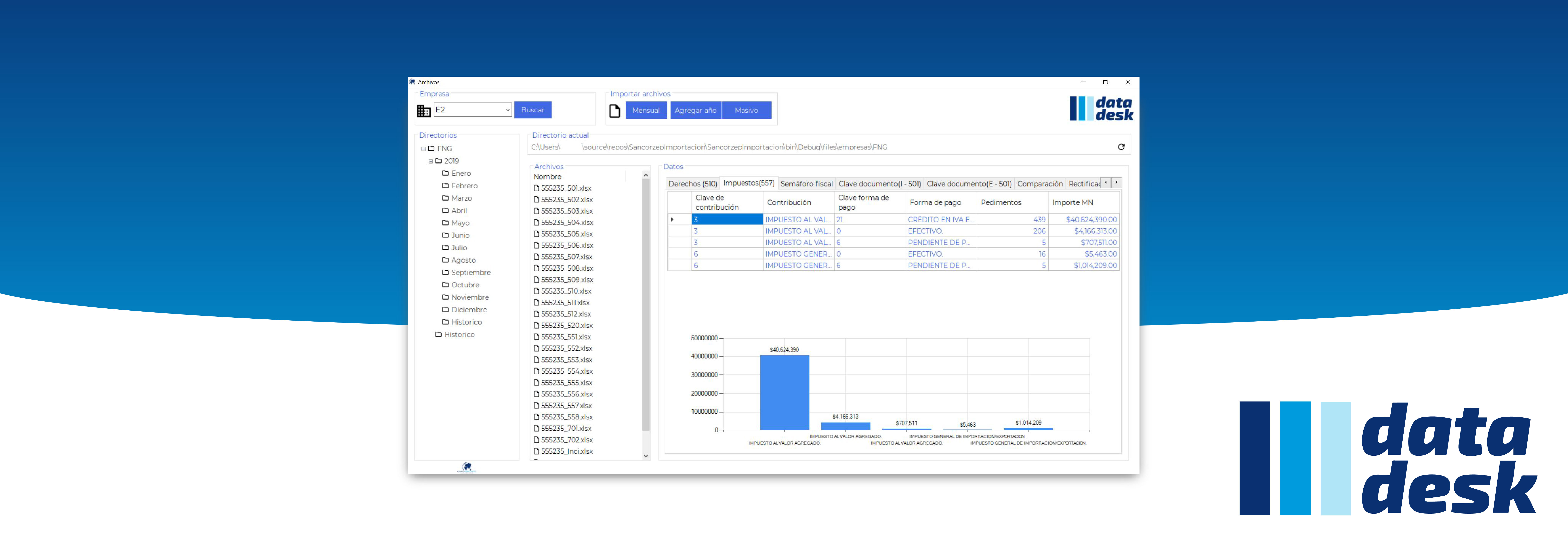 Soluciones Anexo 24 y Anexo 31 datadesk